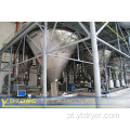 Secador de pulverizador de alta qualidade de ácido silícico de formaldeído